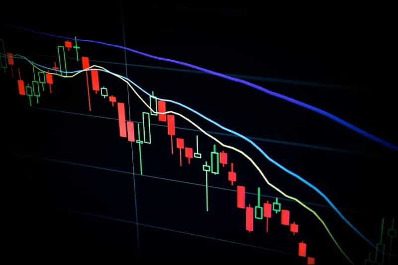 Algorithmic Trading Update